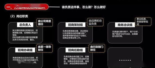 只要注意這七點，你也可以舉辦一場成功的招商會，收現千萬——以裝卸服務行業為例