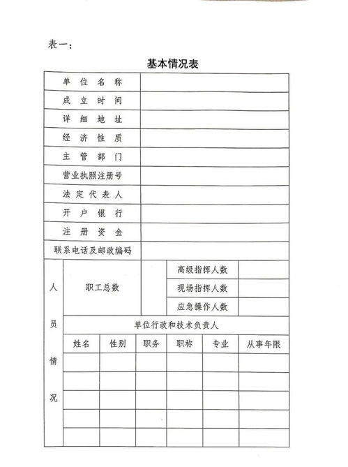關(guān)于開展協(xié)會船舶污染清除能力與信用評估工作的通知