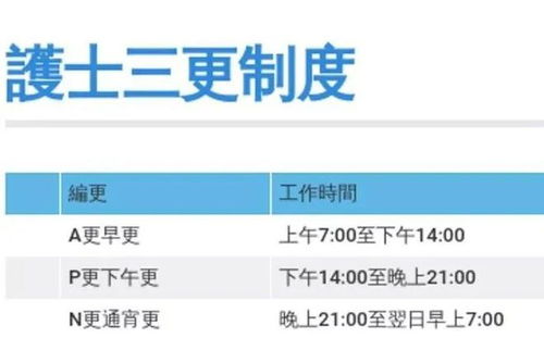 熱話丨連續工作23天，香港天星小輪船長猝死 裝卸服務的背后