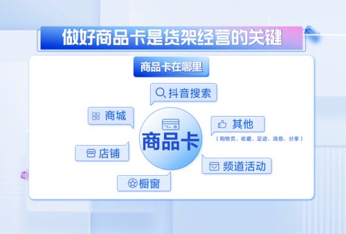 抖音電商深化免傭與無船承運服務，為商家注入長效經營活力