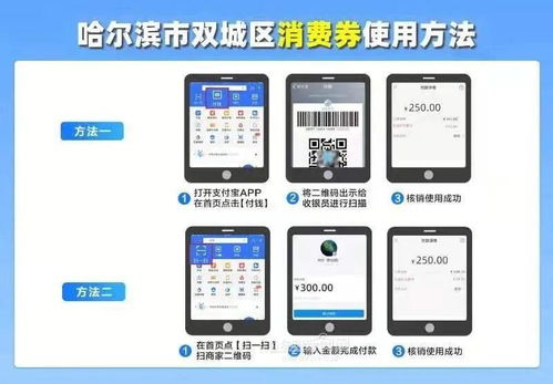 雙城區智能家庭消費設備銷售熱潮即將啟動，10天限時消費券助力智慧生活升級